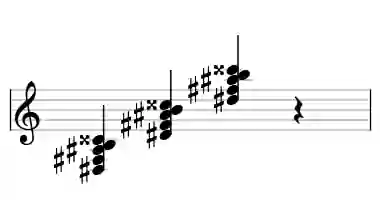 Sheet music of D# mMaj7b6 in three octaves